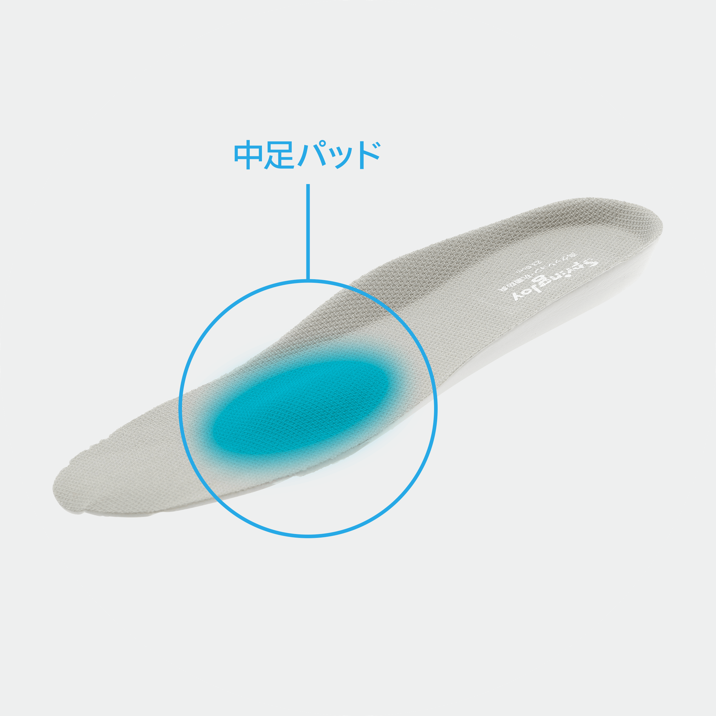 PEカップインソール